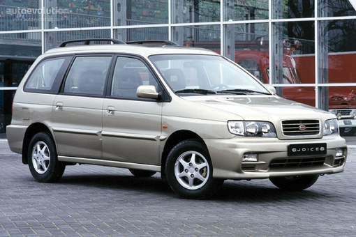 Kia Joice Kia Joice