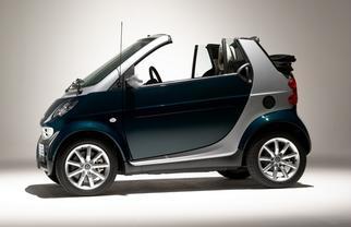  Fortwo Κονβέρτιμπλ 1998-2007