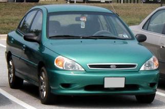  Rio I Μπερλίνα (DC) 1999-2002