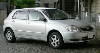  Allex 2001-2006