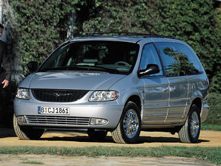  Grand Voyager IV 2001-2007