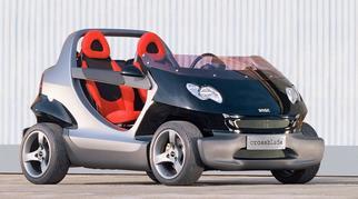  Crossblade 2001-2006