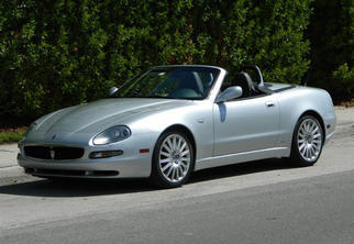  Spyder 2001-2007