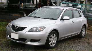  Axela 2003-2019