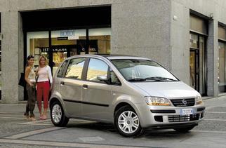  Idea 2003-2011