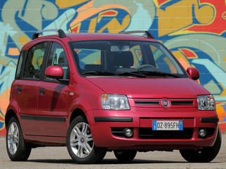  Panda II (169) 2003-2012