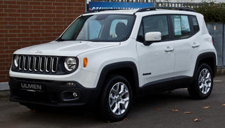  Renegade 2014-2018