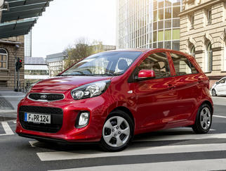  Picanto II 5-θυρο (Φέισλιφτ 2015) 2015-2017