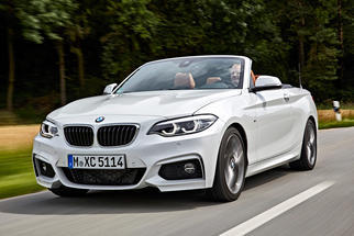  2 Series Κονβέρτιμπλ (F23 LCI, Φέισλιφτ 2017)  2017