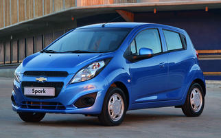 Spark III 2010-2013
