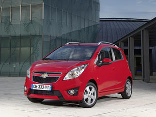 Spark III (Φέισλιφτ 2013) 2013-201